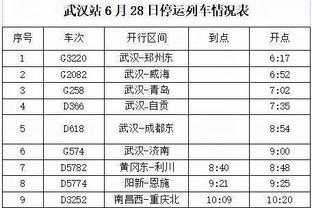 季孟年：绿军对于篮板球的冲抢成为压垮骑士的最后一根稻草